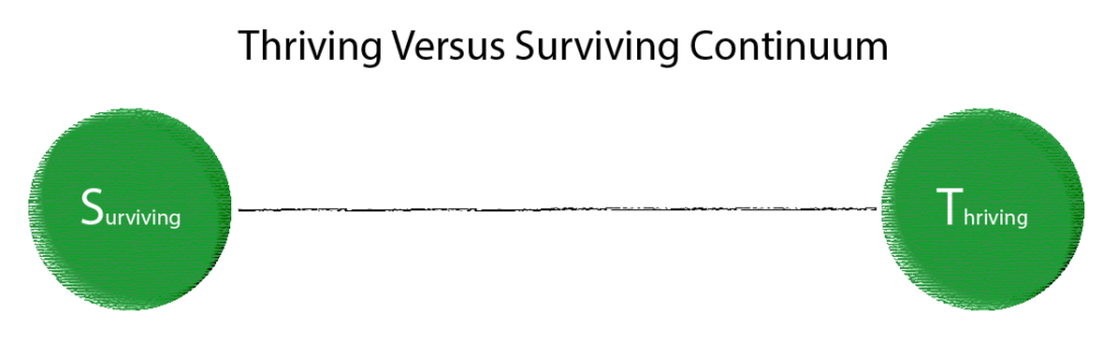 Thriving Versus Surviving